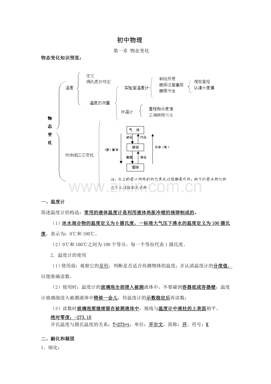 初中物理物态变化知识点总结(2).doc_第1页