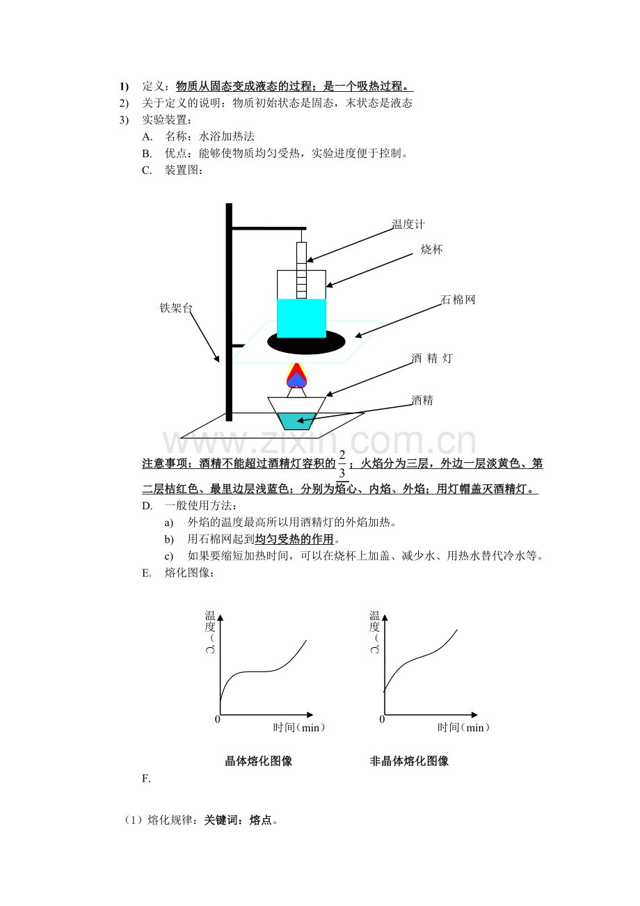 初中物理物态变化知识点总结(2).doc_第2页