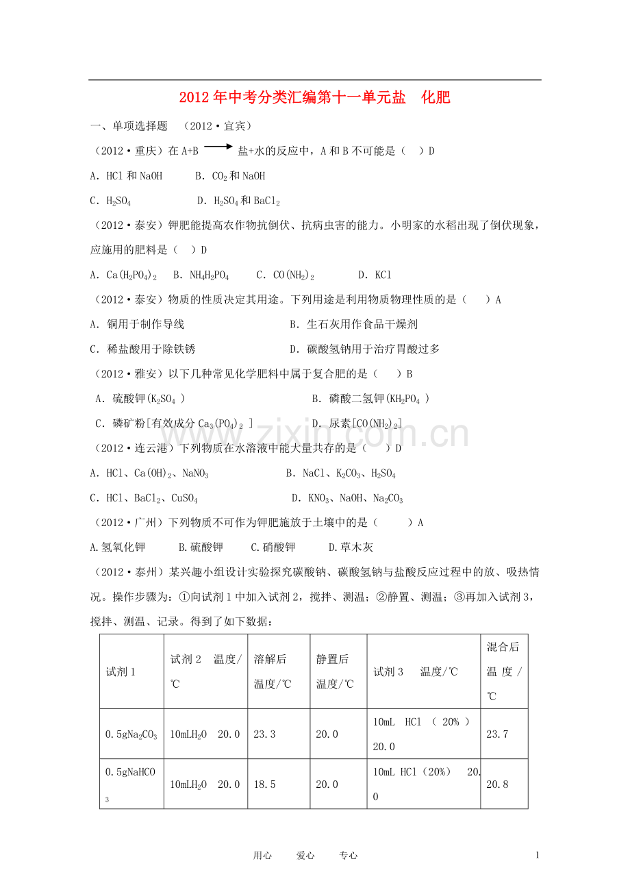 中考化学第十一单元盐化肥试题分类单元汇编.doc_第1页