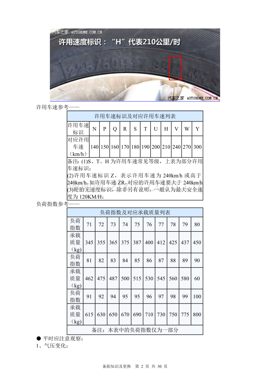 备胎知识及更换.doc_第2页