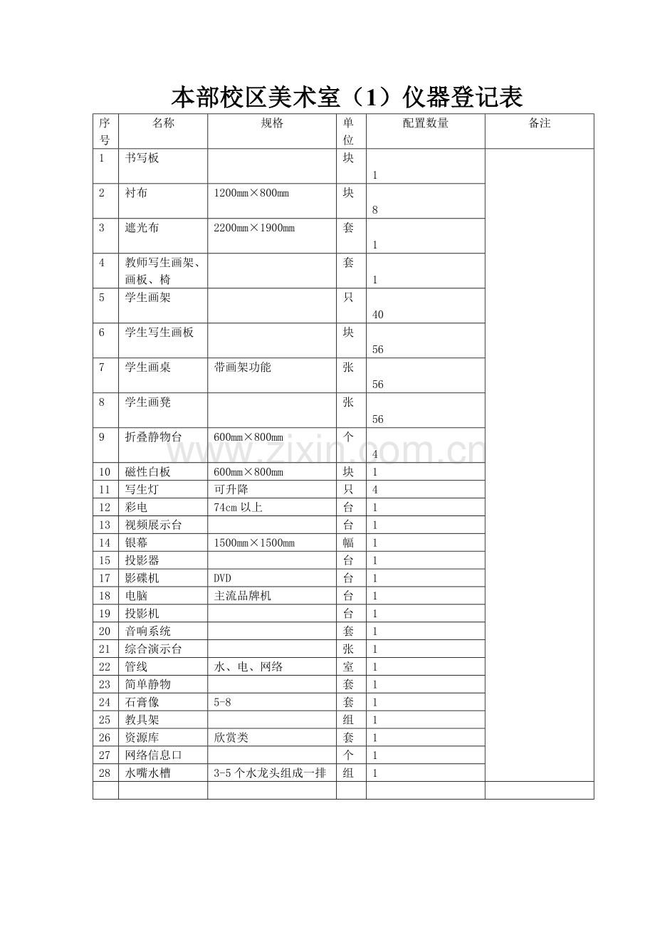 盱眙县实验小学美术专用室统计表.doc_第2页