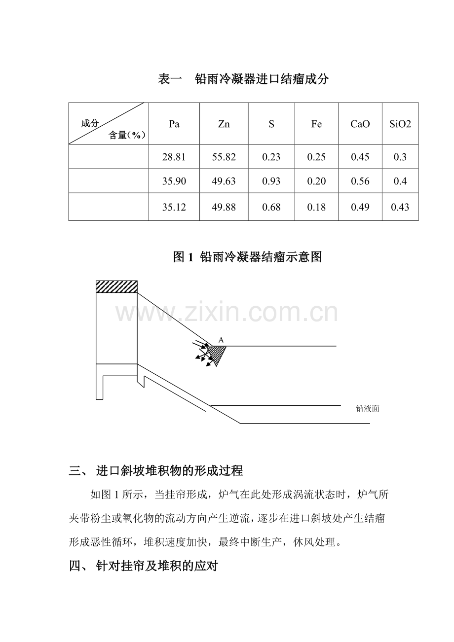 铅雨冷凝器进口挂帘并堆积的成因与应对.doc_第2页