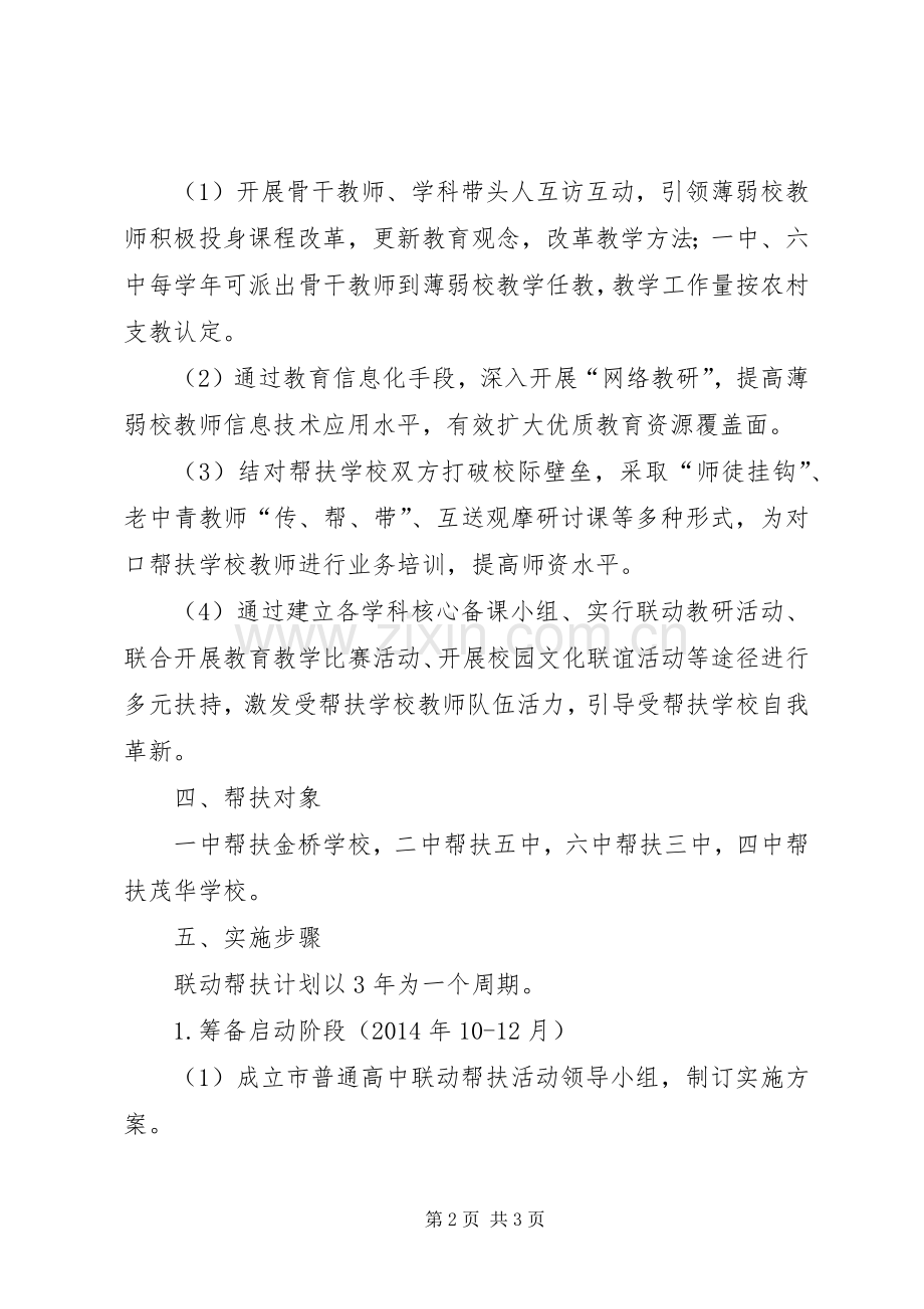 普通高中联动帮扶工作实施方案.docx_第2页