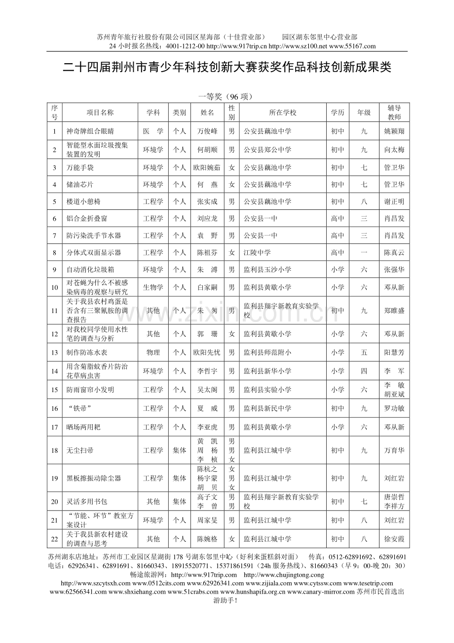 np二十四届荆州市青少年科技创新大赛获奖作品科技创新成[1]....doc_第1页