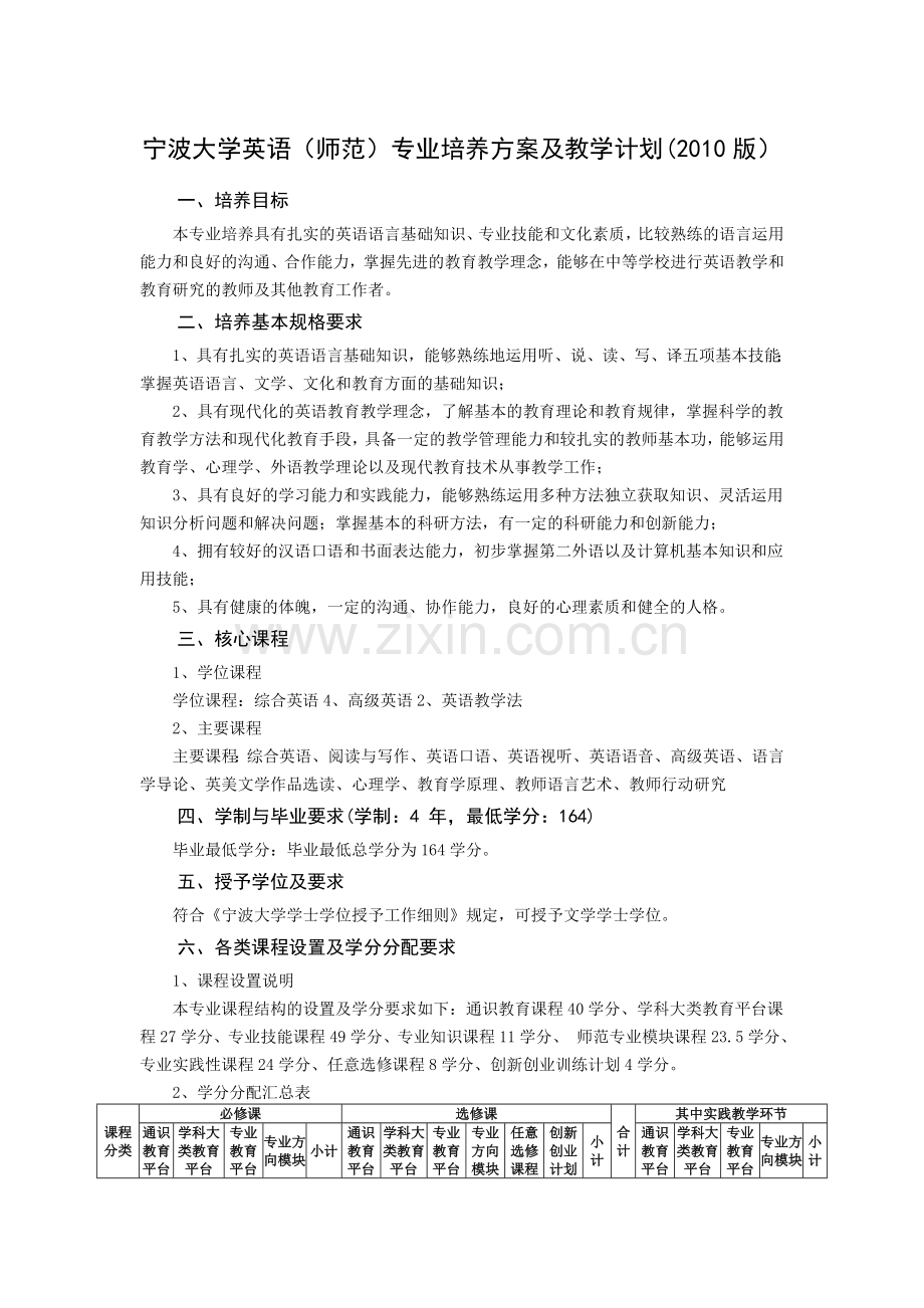 宁波大学英语(师范).doc_第1页