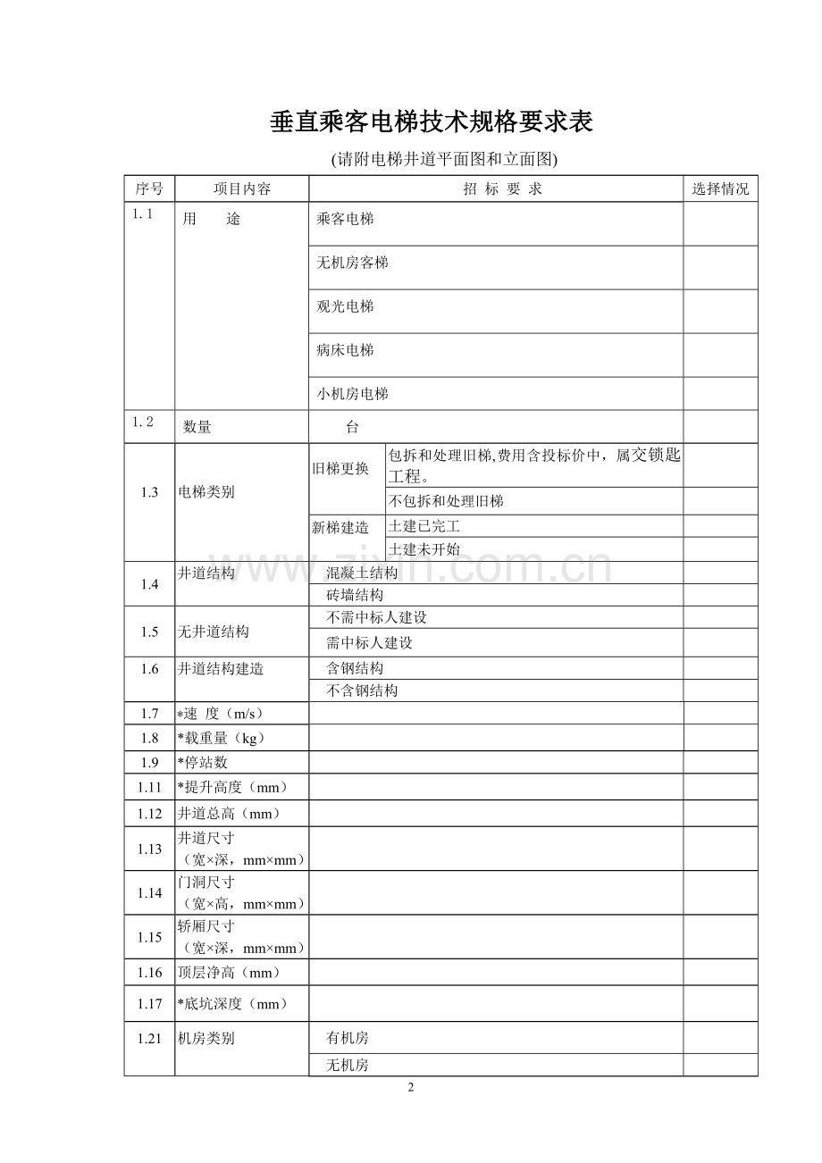 采购人需求.doc_第2页