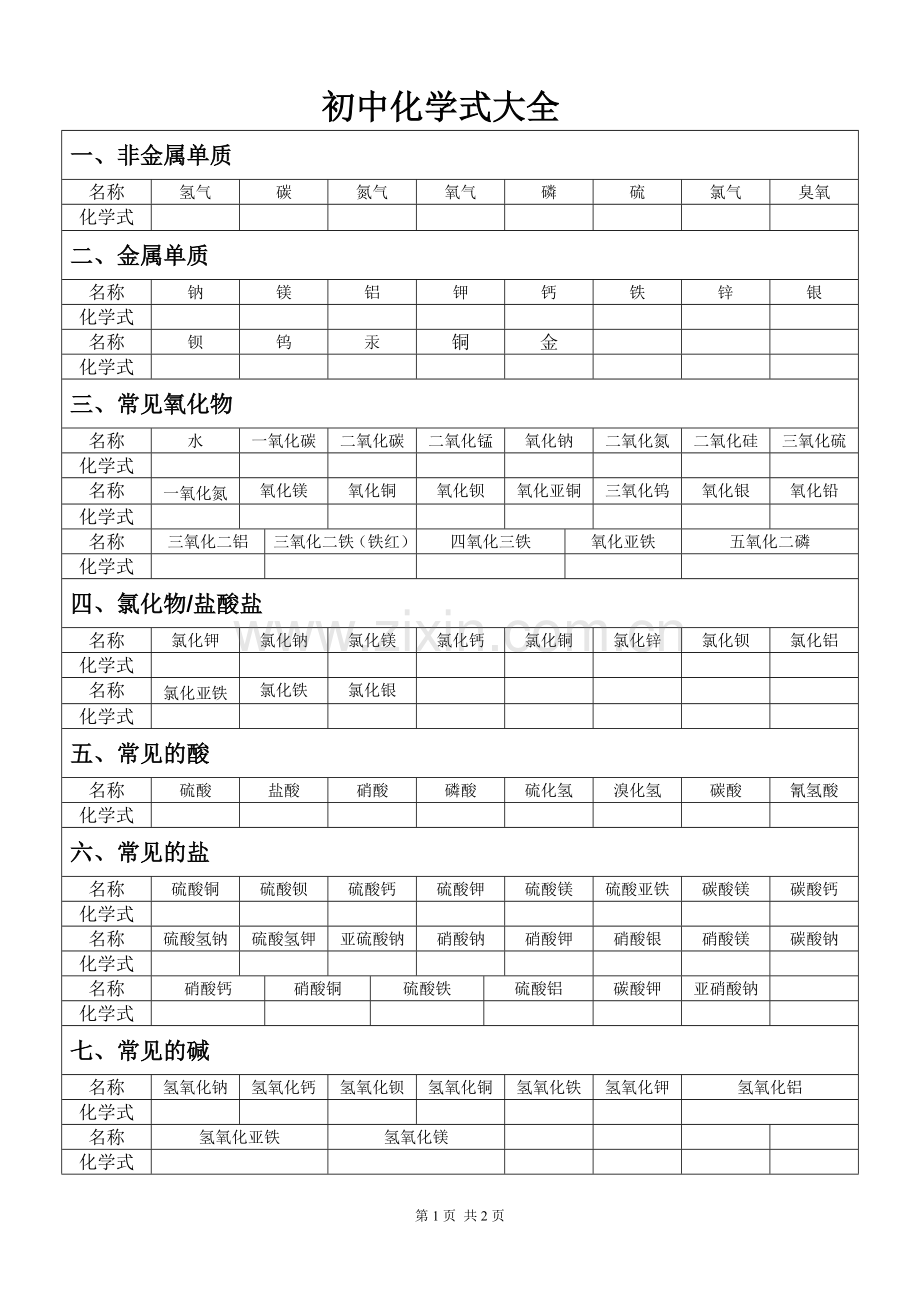 初中化学式表001.doc_第1页