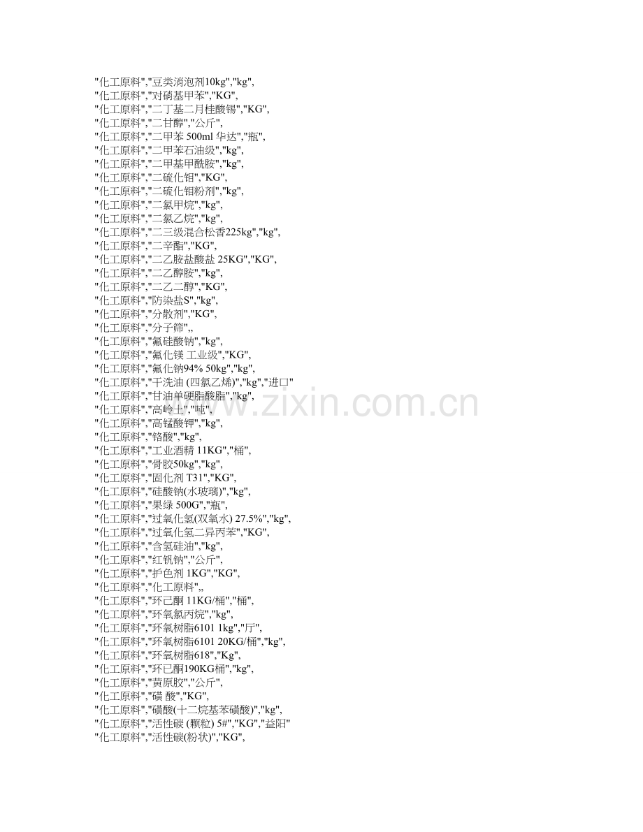 普通化工产品资料.doc_第2页