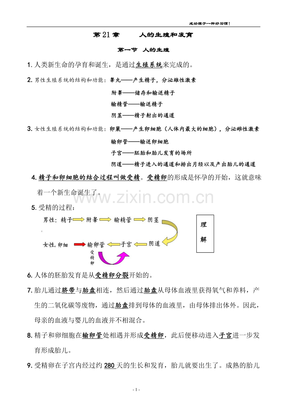 复习《生殖》复习.doc_第1页