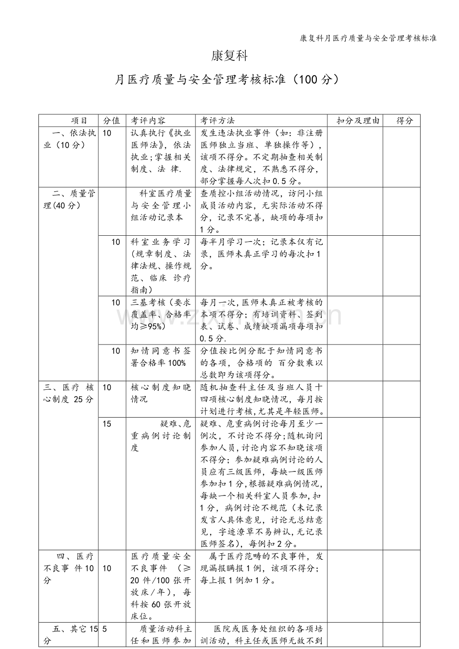 康复科月医疗质量与安全管理考核标准.doc_第1页