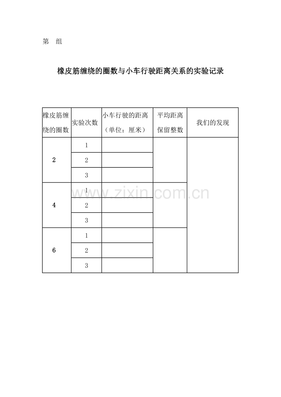 橡皮筋缠绕的圈数与小车行驶距离关系的实验记录.doc_第1页