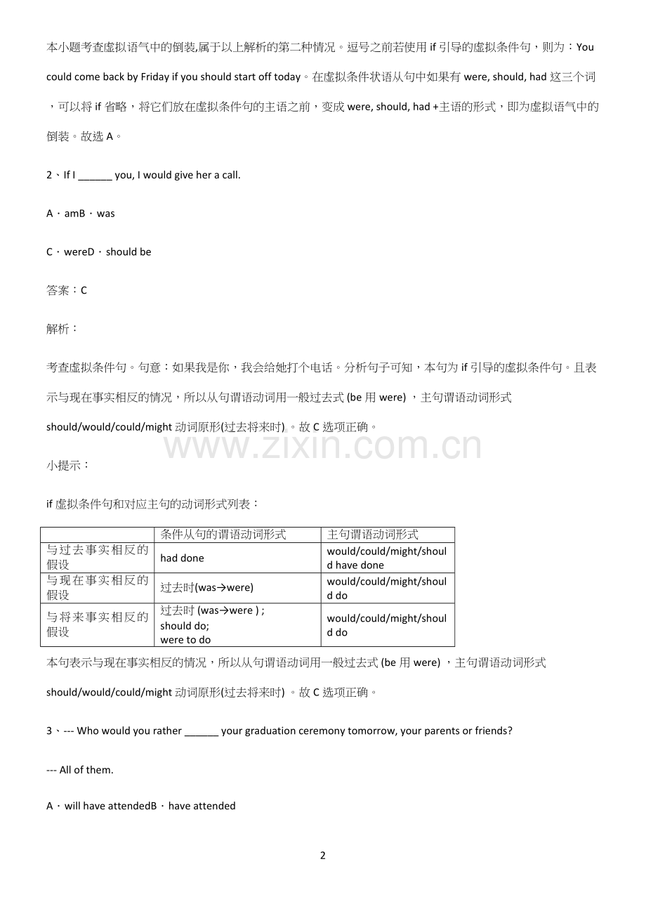 高中英语虚拟语气常考点.docx_第2页