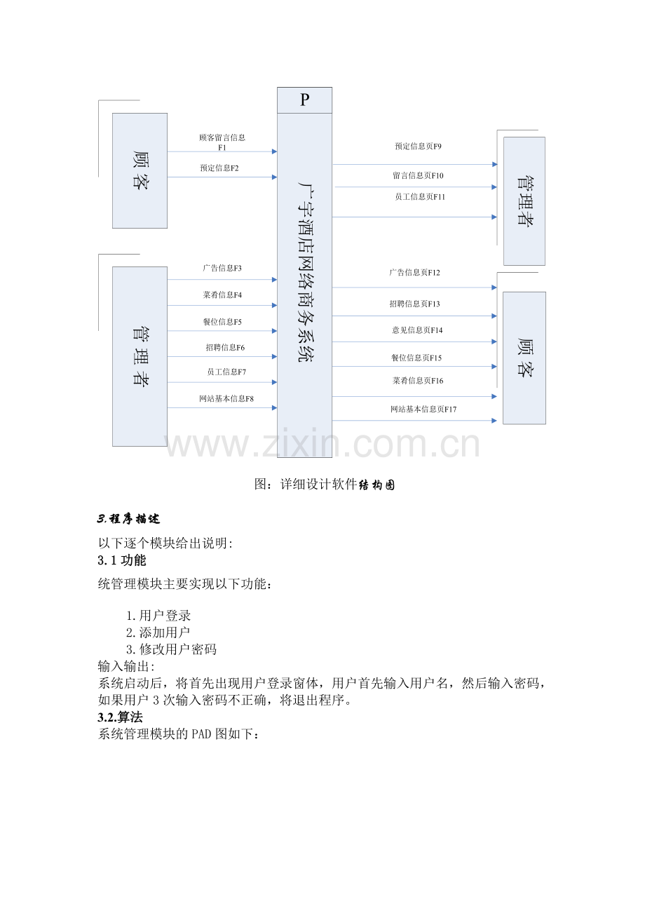 酒店管理系统详细设计规格说明书.doc_第2页