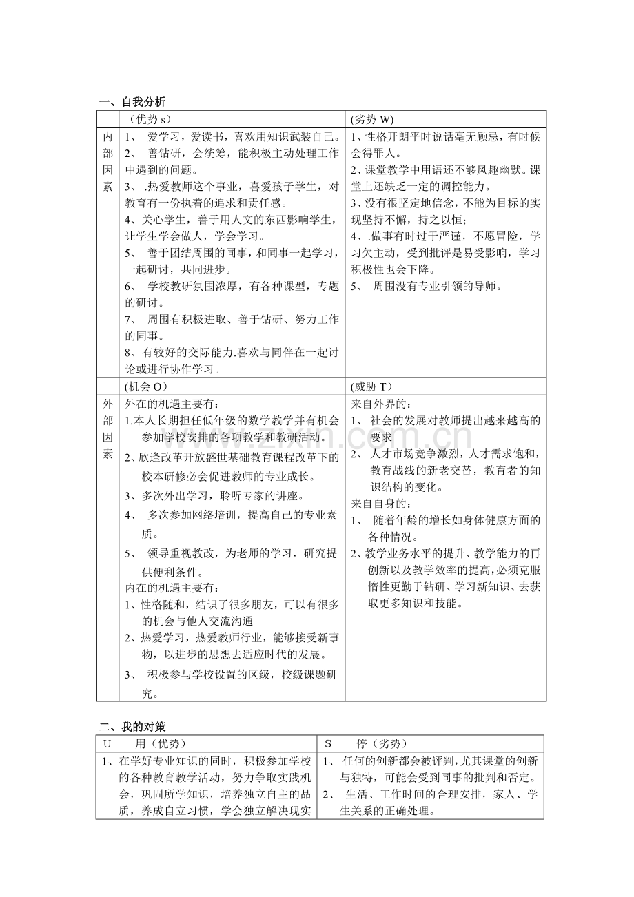 周靖宇的个人自我分析SWOT表.doc_第1页