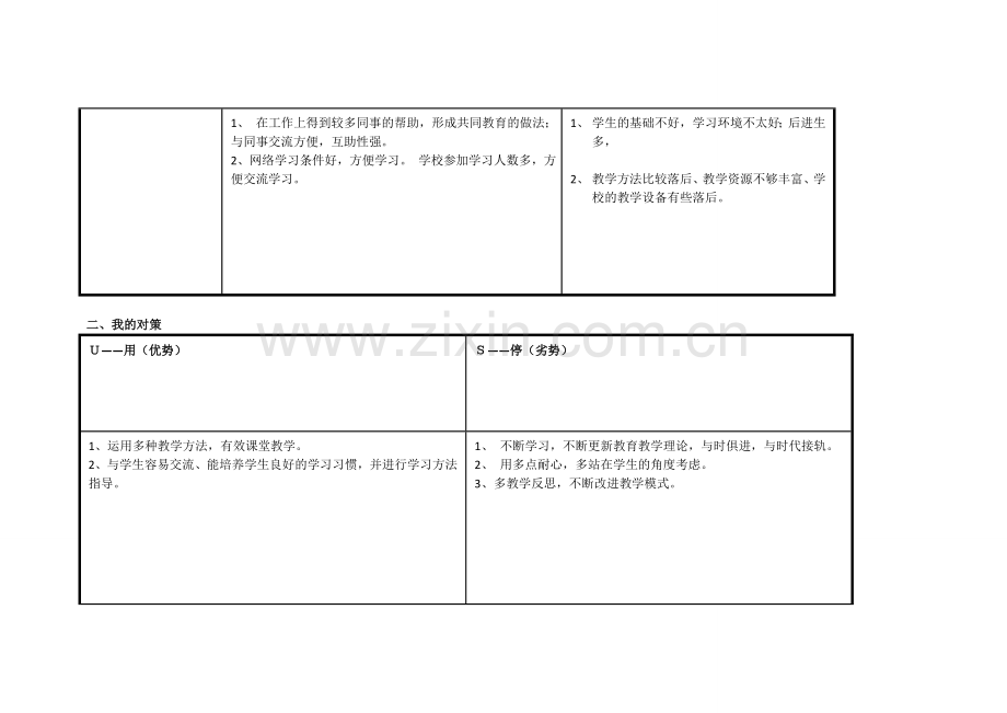 黄双好：个人自我诊断SWOT分析表.doc_第2页