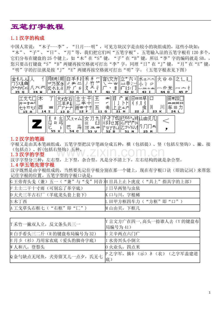 五笔打字教程(五笔字根表及口诀).doc_第1页
