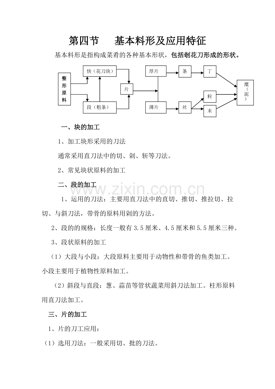 基本料形及应用特征.doc_第1页
