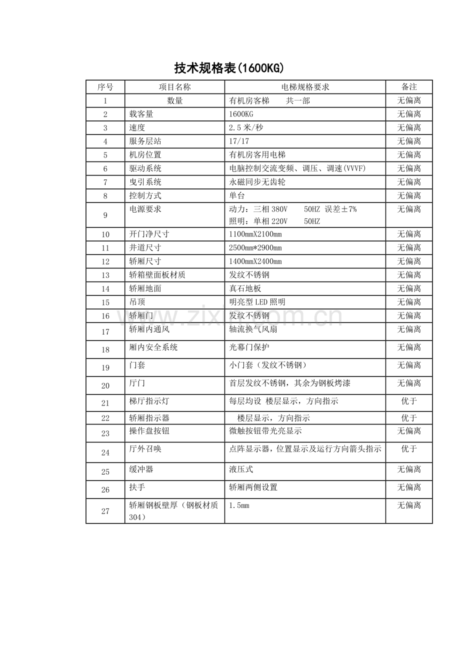技术规格表(1600KG).doc_第1页