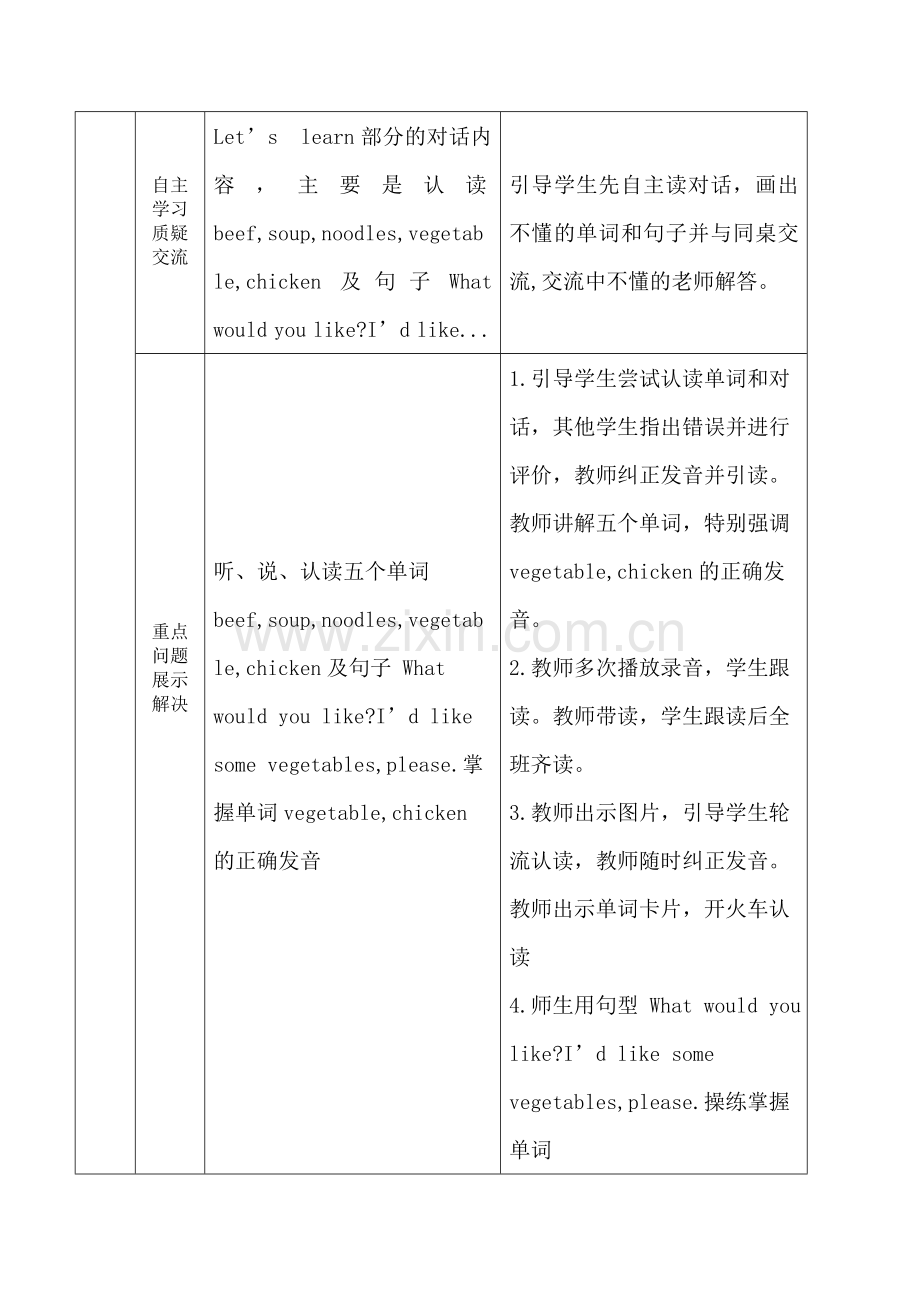 四英上第五单元ALet's-learn导案.doc_第2页