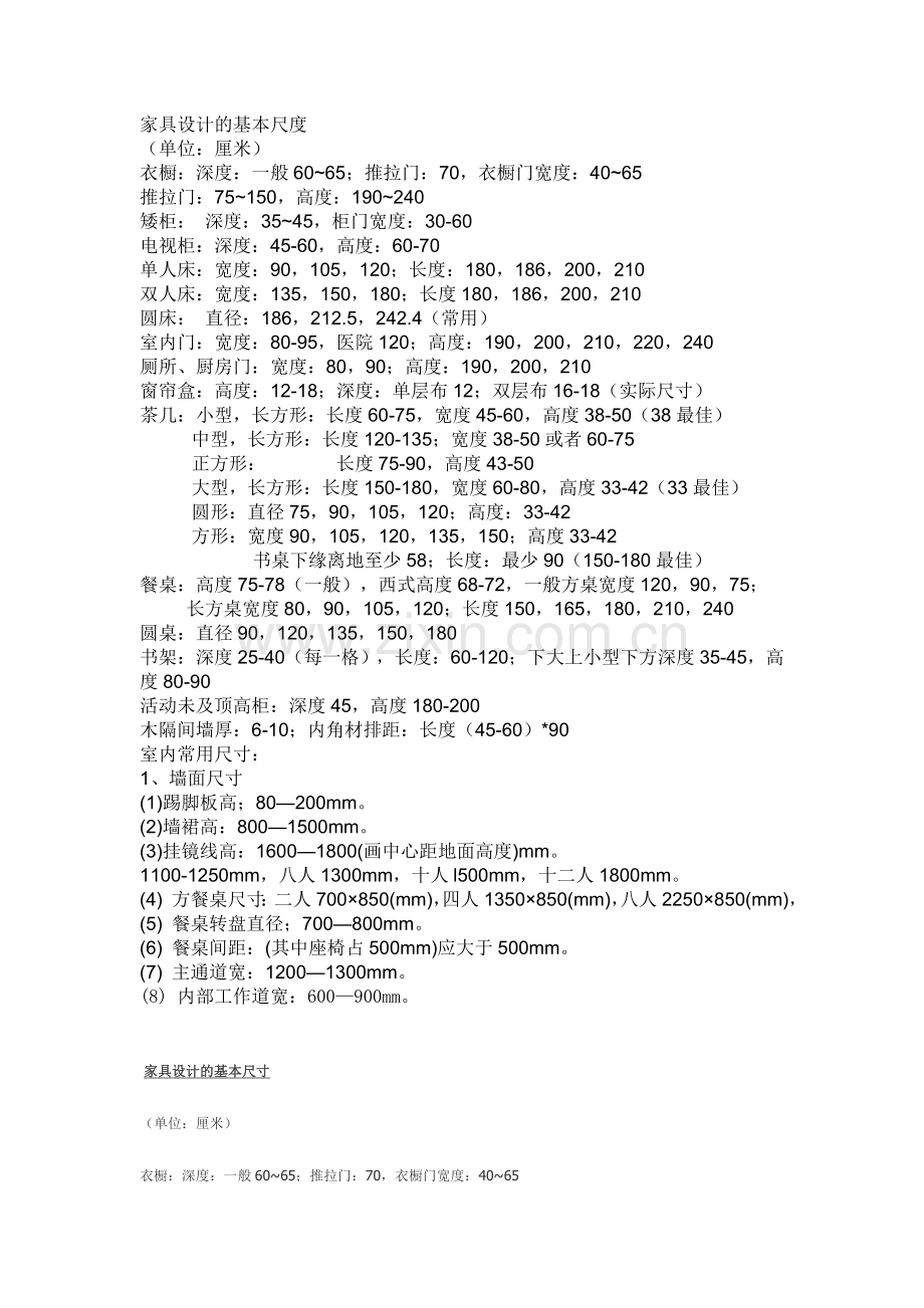 家具设计的基本尺度.doc_第1页