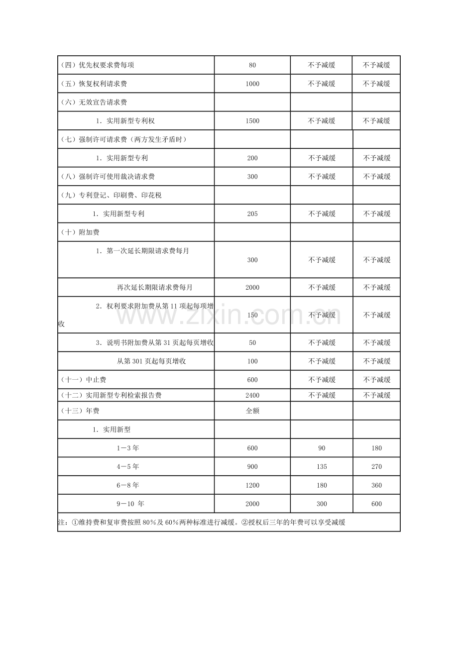 电子申请流程.doc_第2页