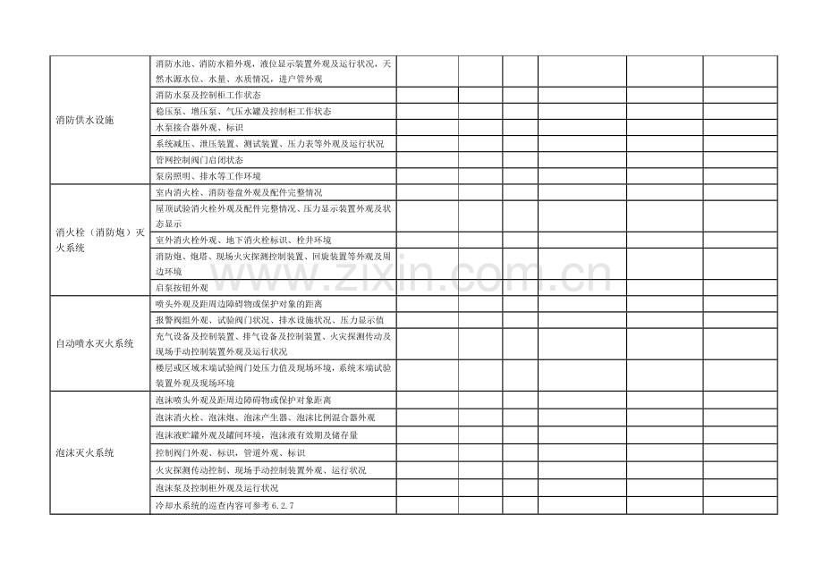 消防设施基础台账.doc_第2页