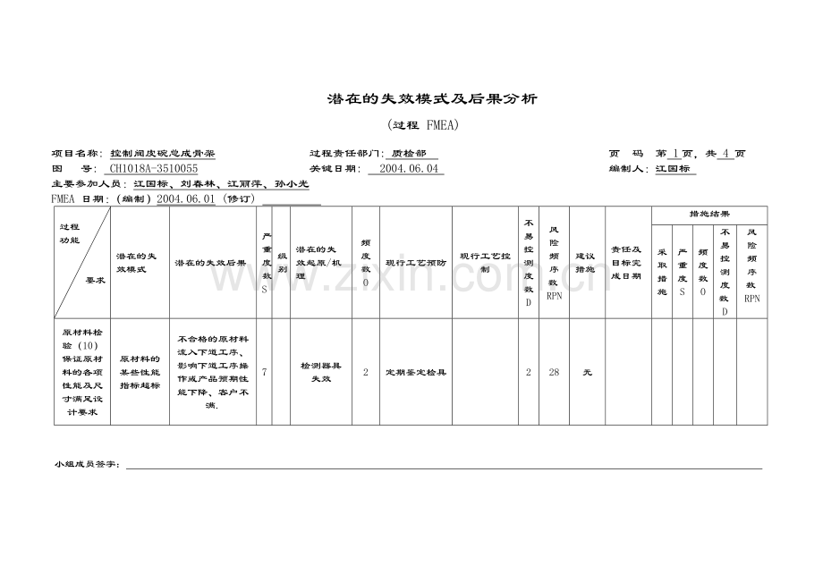 潜在的失效模式及后果分析案例.doc_第1页
