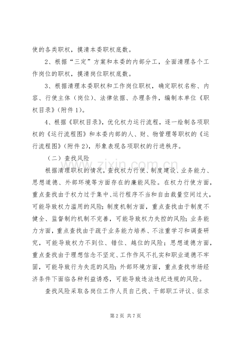 计生系统廉能管理实施方案.docx_第2页