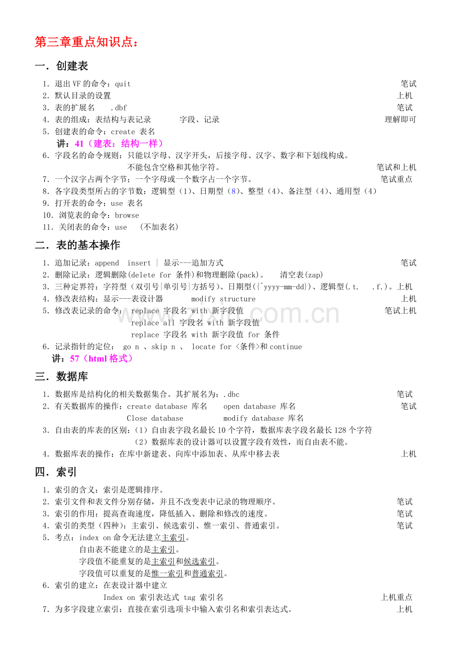 计算机二级VF冲刺大纲(笔试、上机).doc_第1页