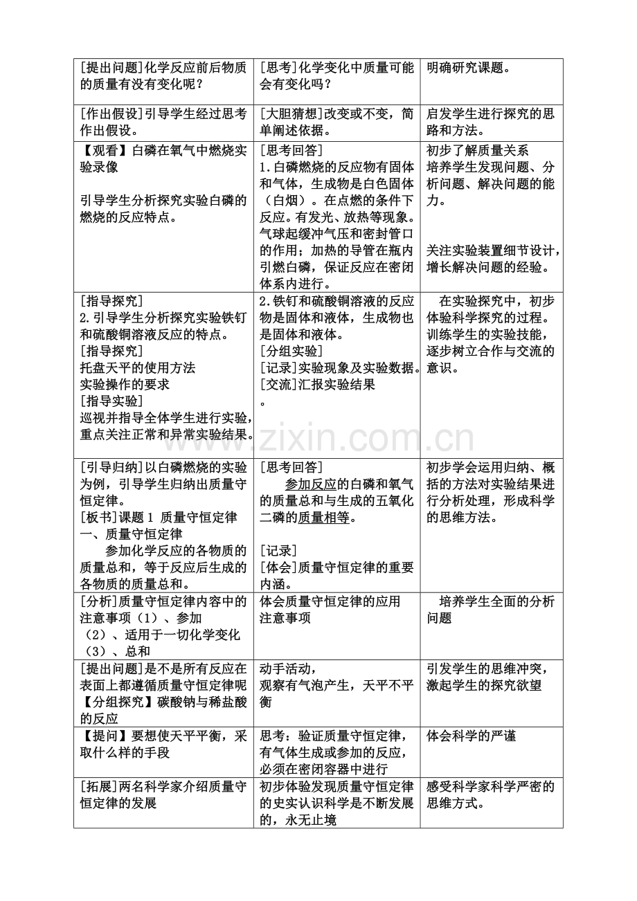 质量守恒定律教学设计(新).doc_第2页