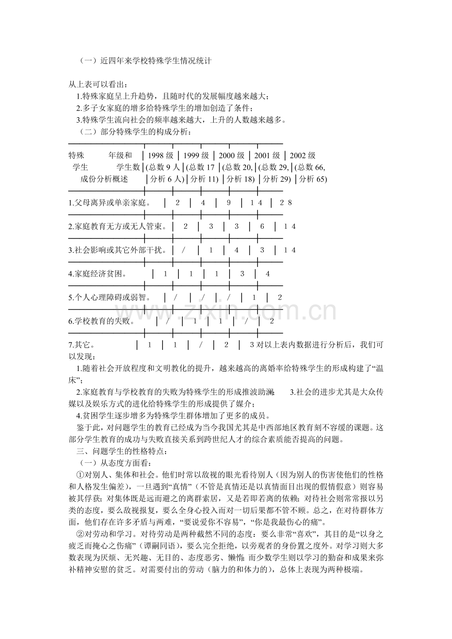问题学生性格特点及其成因心理分析.doc_第2页