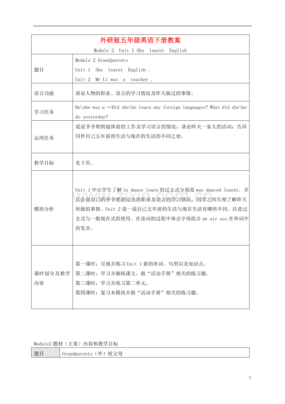 五年级英语下册-Module-2-Unit-1(5)教案-外研版.doc_第1页
