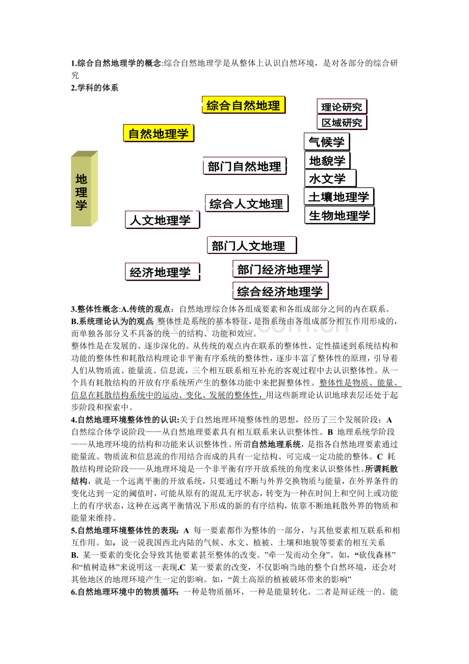 综合自然地理学重点.doc_第1页