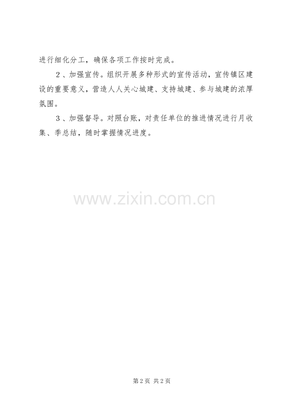 城市建设方案 .docx_第2页