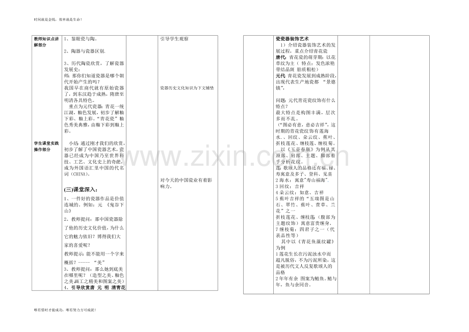 南市中学综合教研组主题式校本研训记录表.doc_第2页
