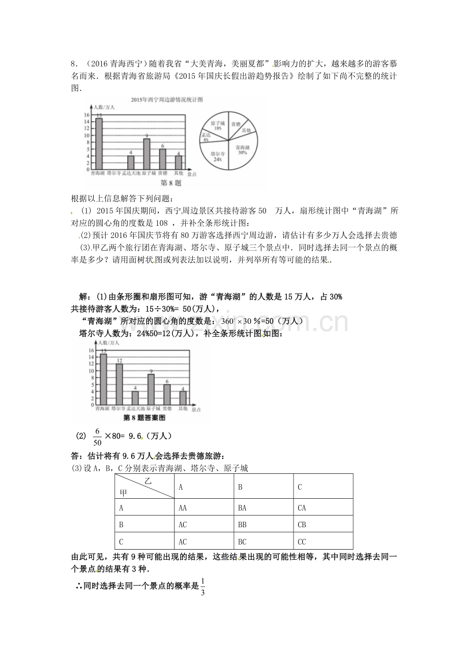2017版中考数学专题复习统计和概率同步练习二.docx_第2页
