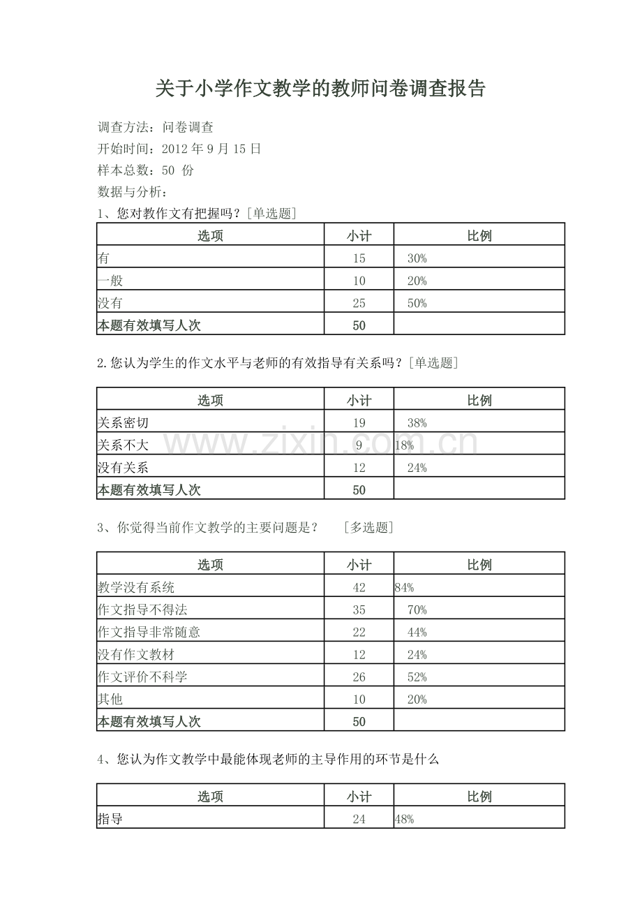关于小学作文教学的问卷调查.doc_第1页