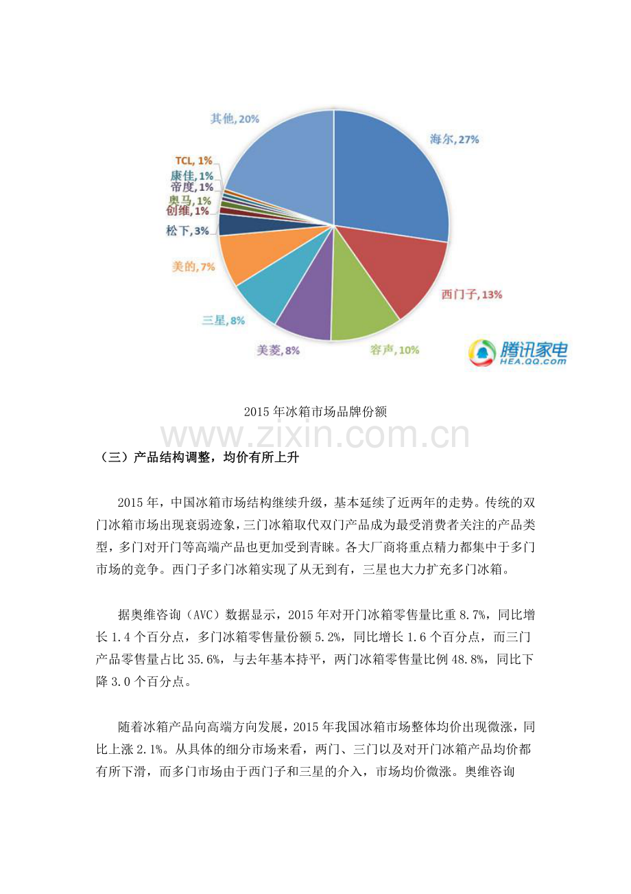 中国2016年全球各冰箱品牌销量与市场占有率排行榜 展望.docx_第2页