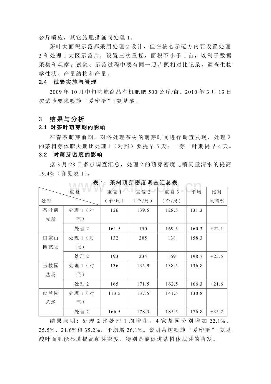 爱密挺茶叶示范试验总结.doc_第2页