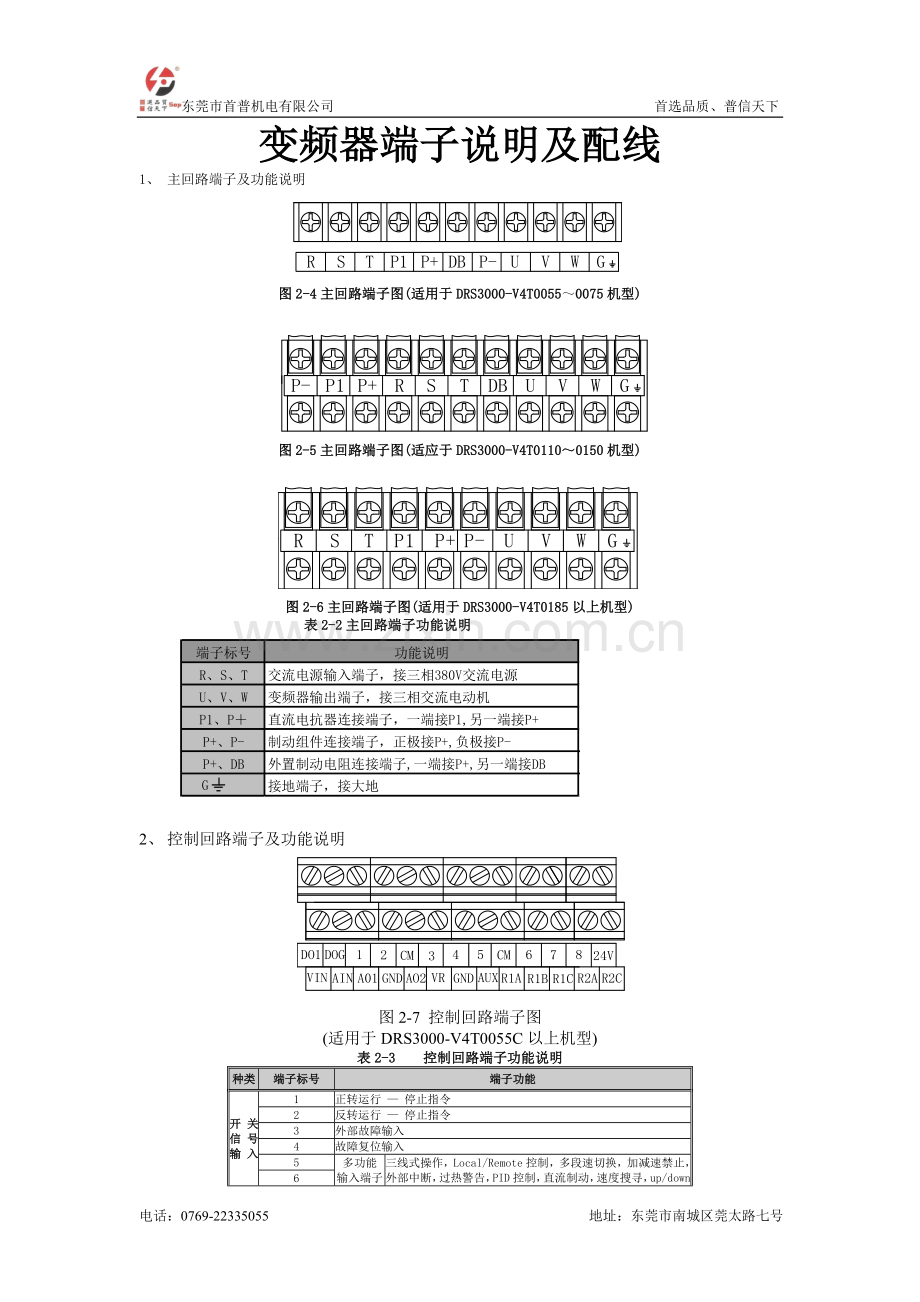 变频器端子说明及配线.doc_第1页
