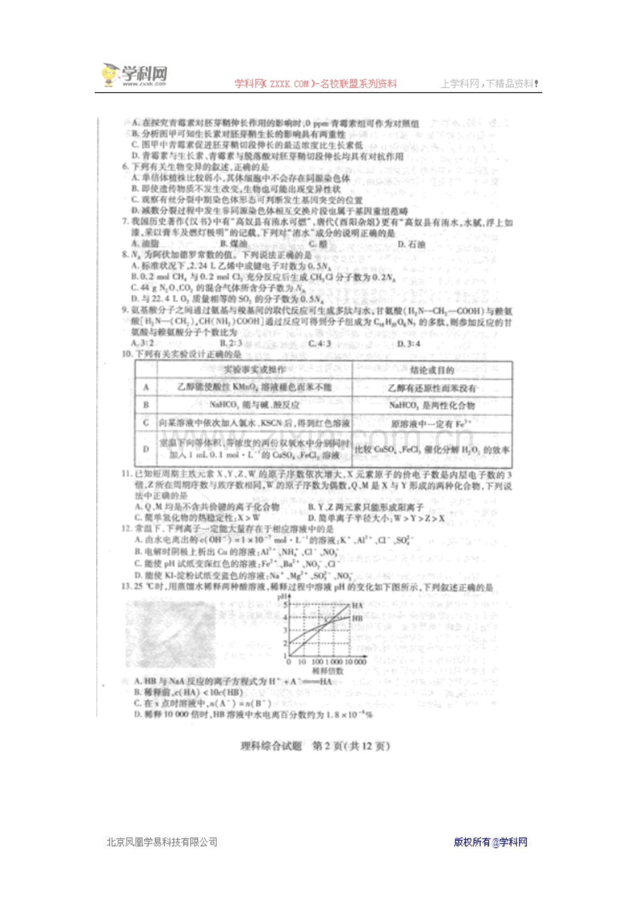 阶段测试一理科综合试题(扫描版).doc_第2页