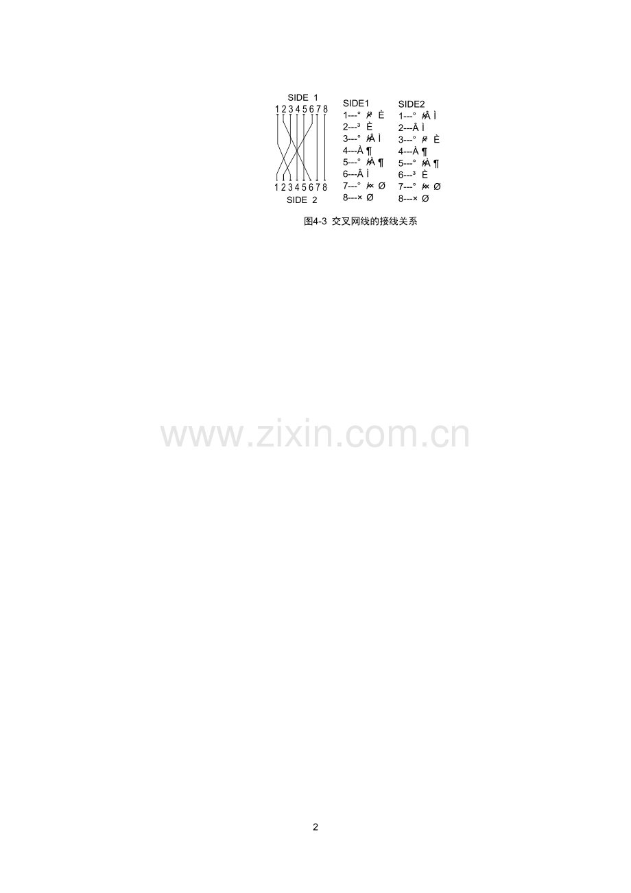 直通网线和交叉网线区别.doc_第2页