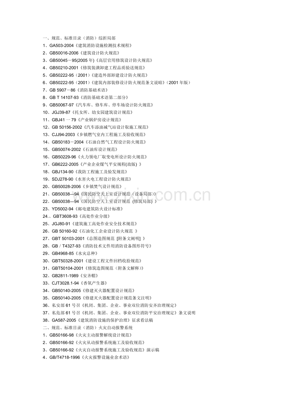消防规范目录.doc_第1页