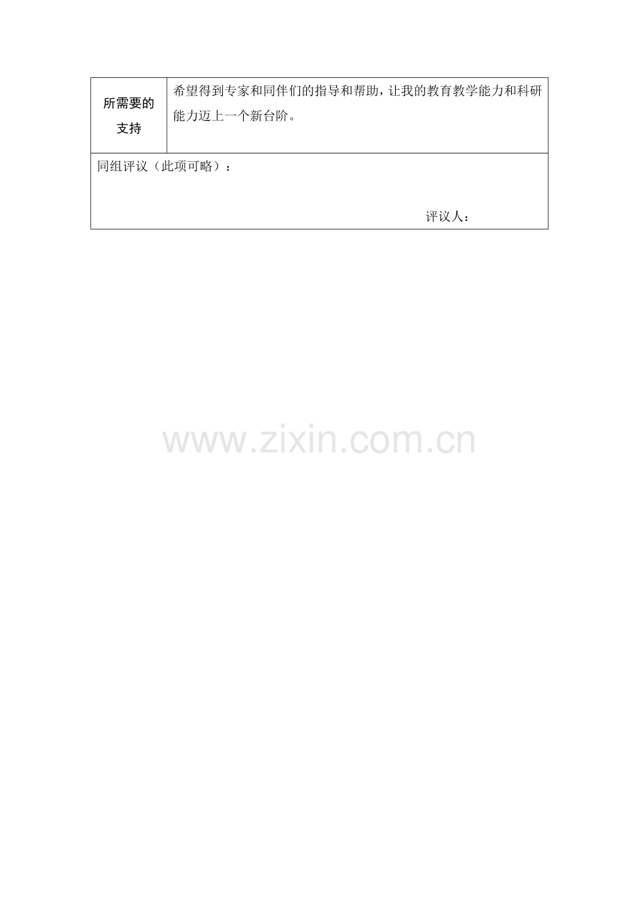 青海湟中祁得丰教师个人本项目研修计划参考表单.doc_第2页