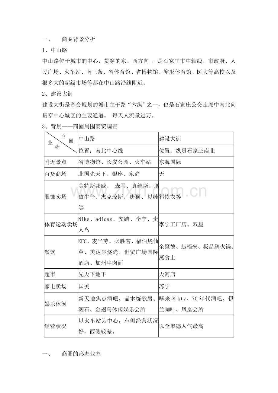 北国商场商圈分析.doc_第2页
