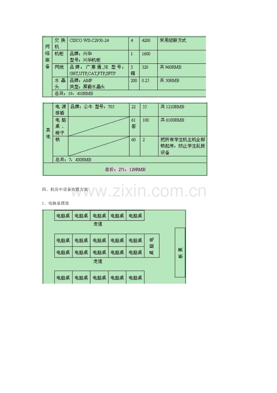 机房建设案例.doc_第2页