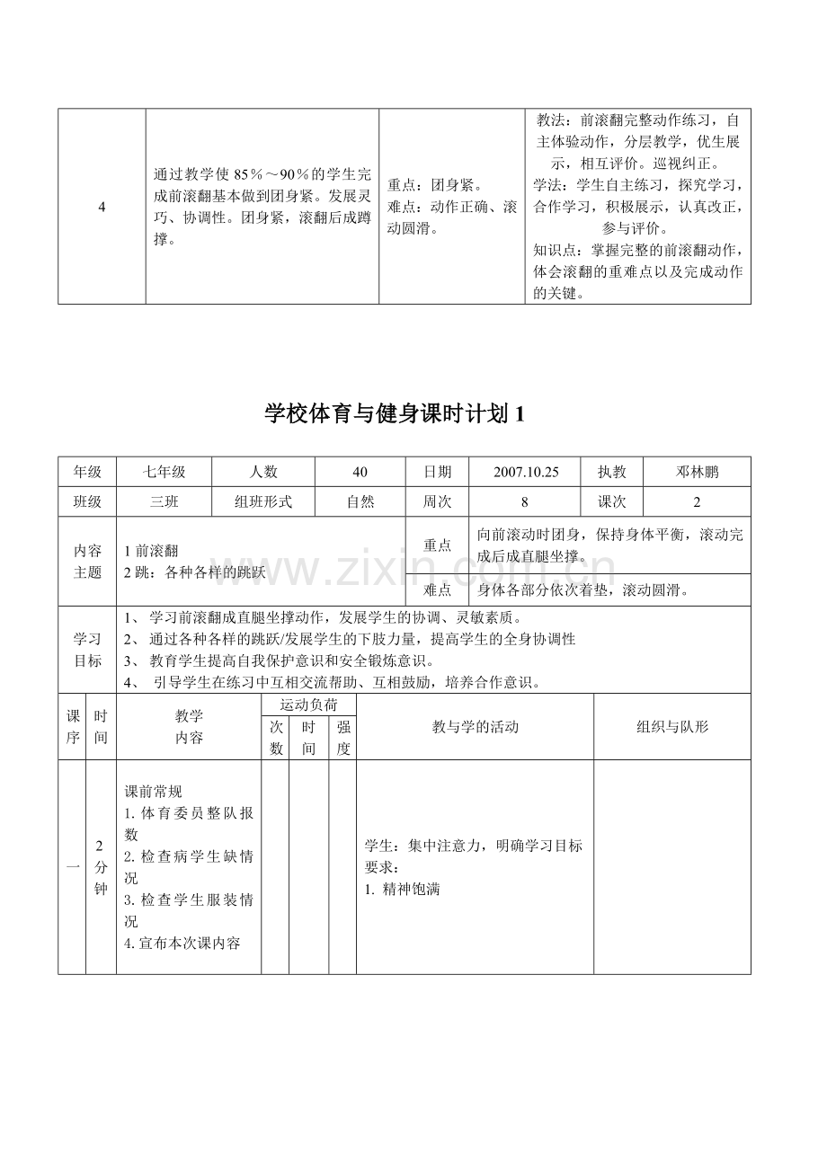 初一年级前滚翻单元计划.doc_第2页