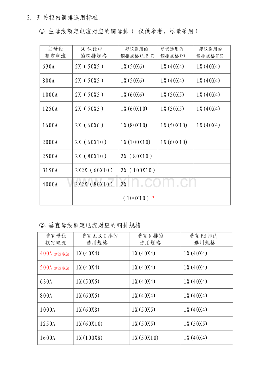抽屉柜柜分散系数及主铜排垂直排.doc_第2页
