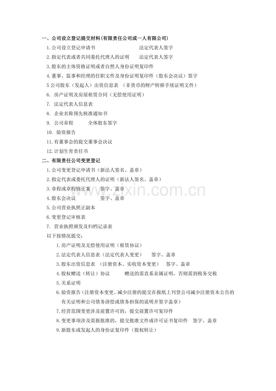 公司登记材料.doc_第1页