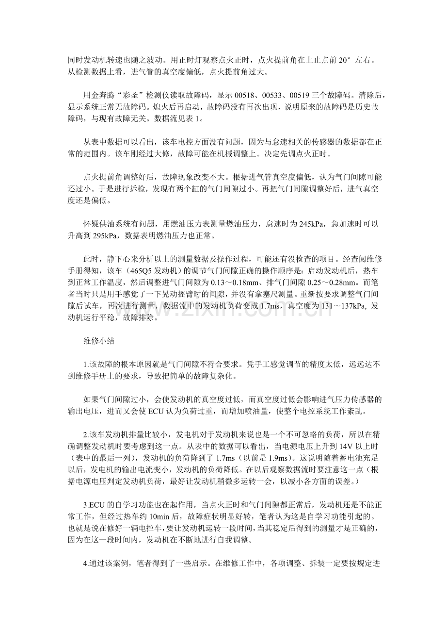 经典故障案例汇总.doc_第2页